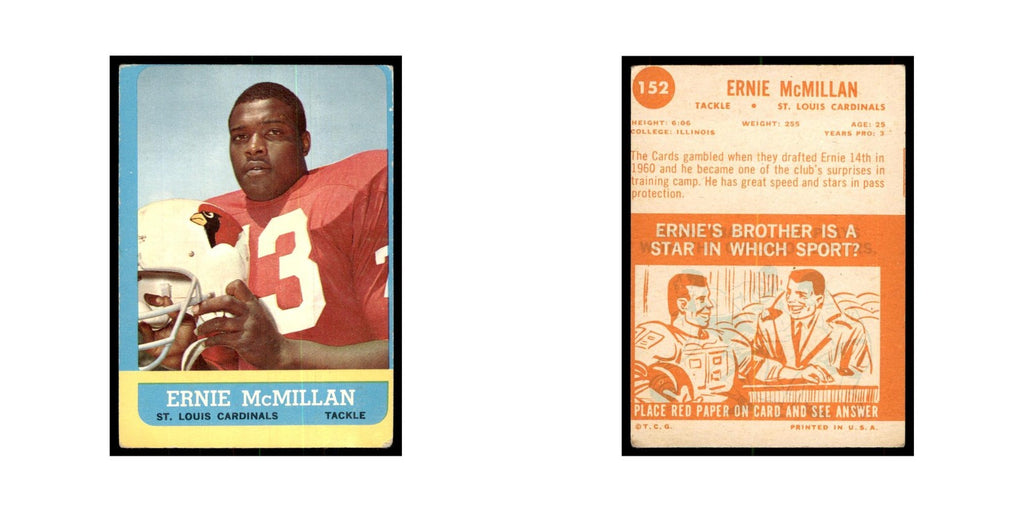 1963 Topps Ernie McMillan Football Cards #152