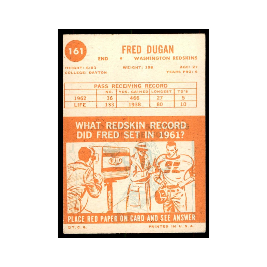 1963 Topps Fred Dugan Football Cards #161