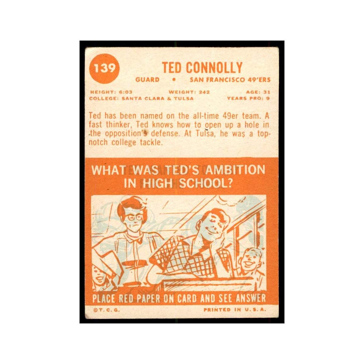 1963 Topps Ted Connolly Football Cards #139