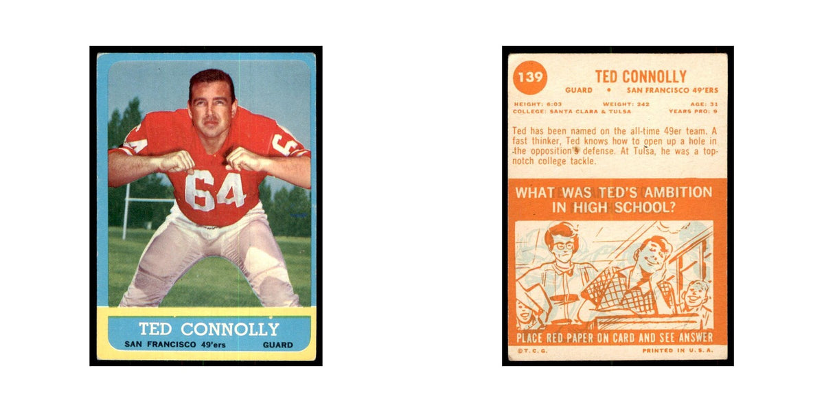 1963 Topps Ted Connolly Football Cards #139