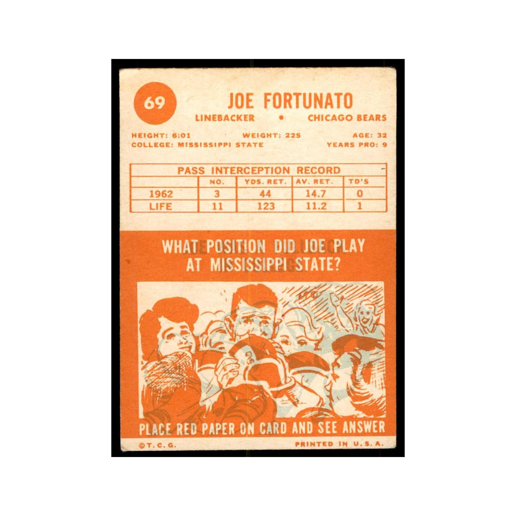 1963 Topps Joe Fortunato Football Cards #69