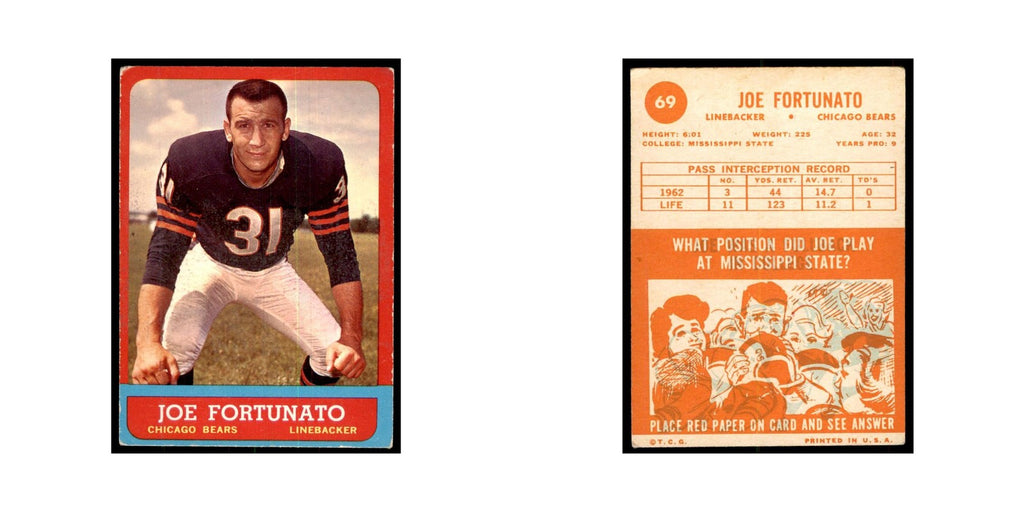 1963 Topps Joe Fortunato Football Cards #69
