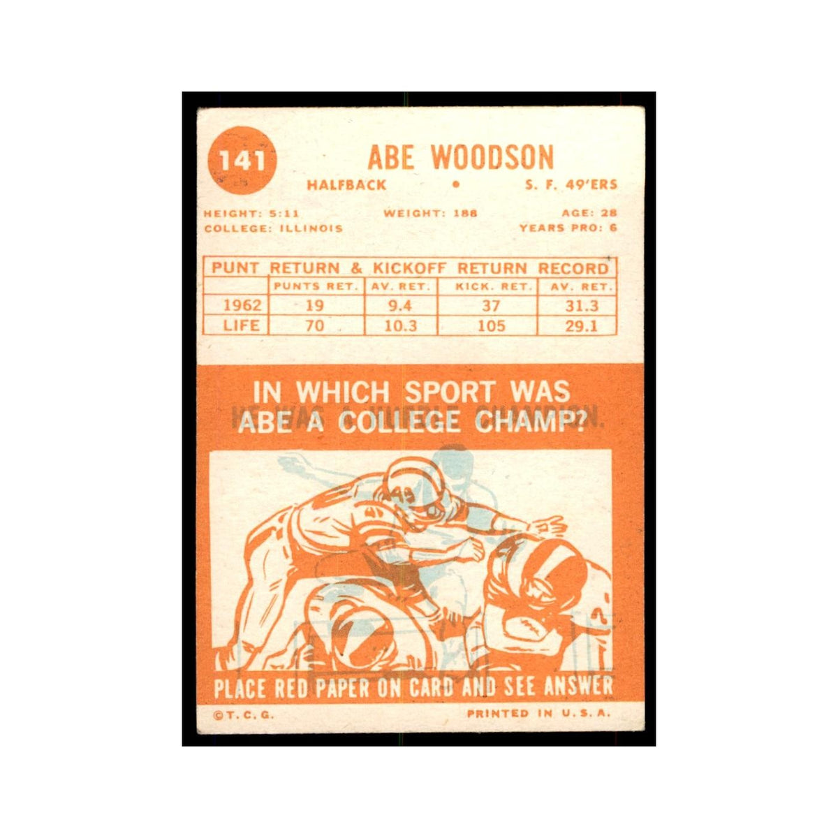 1963 Topps Abe Woodson Football Cards #141