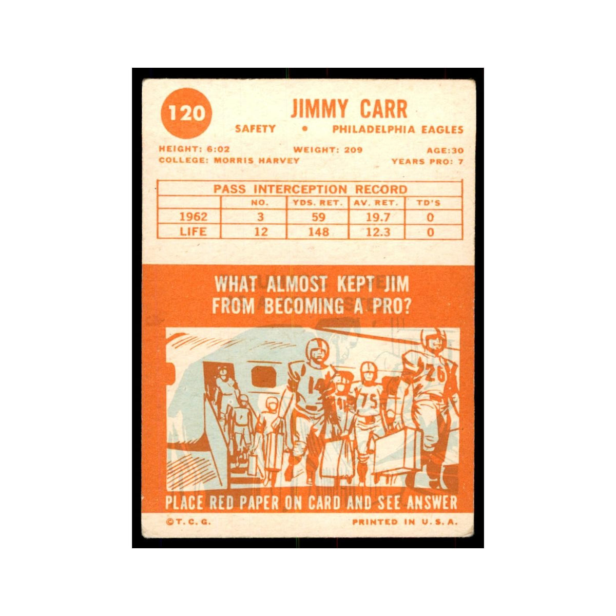 1963 Topps Jimmy Carr Football Cards #120