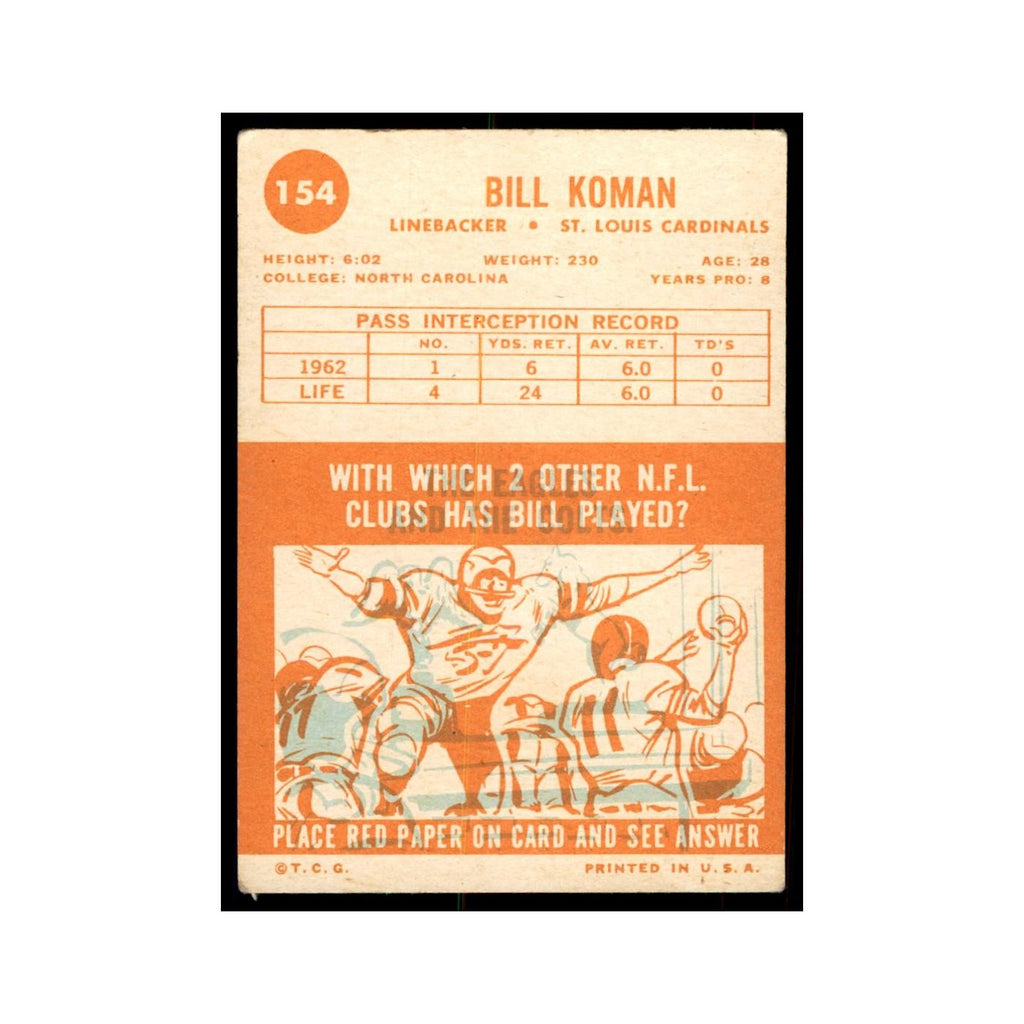 1963 Topps Bill Koman Football Cards #154