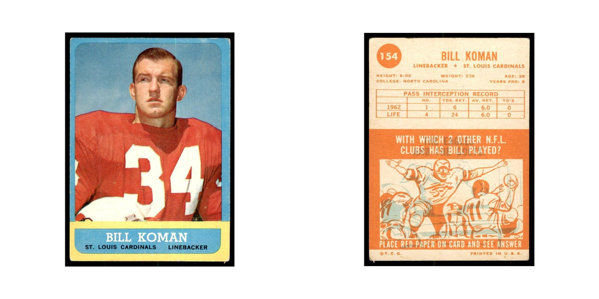 1963 Topps Bill Koman Football Cards #154