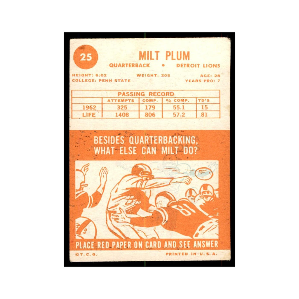 1963 Topps Milt Plum Football Cards #25
