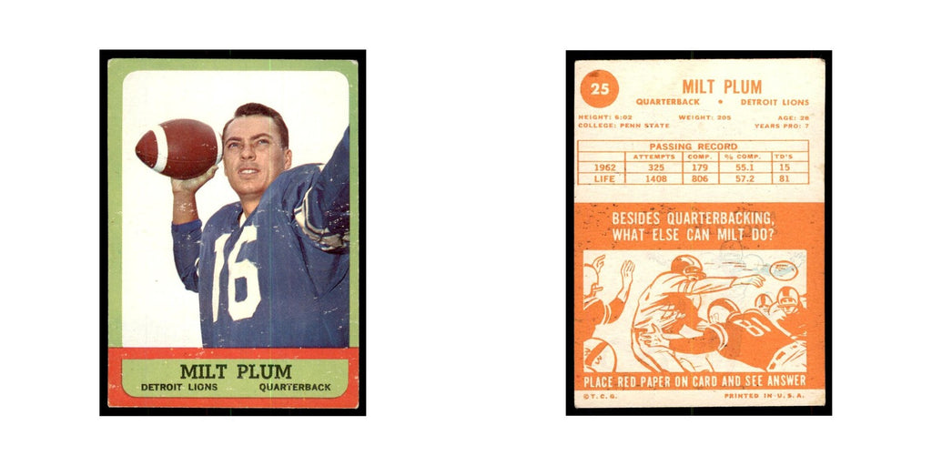 1963 Topps Milt Plum Football Cards #25