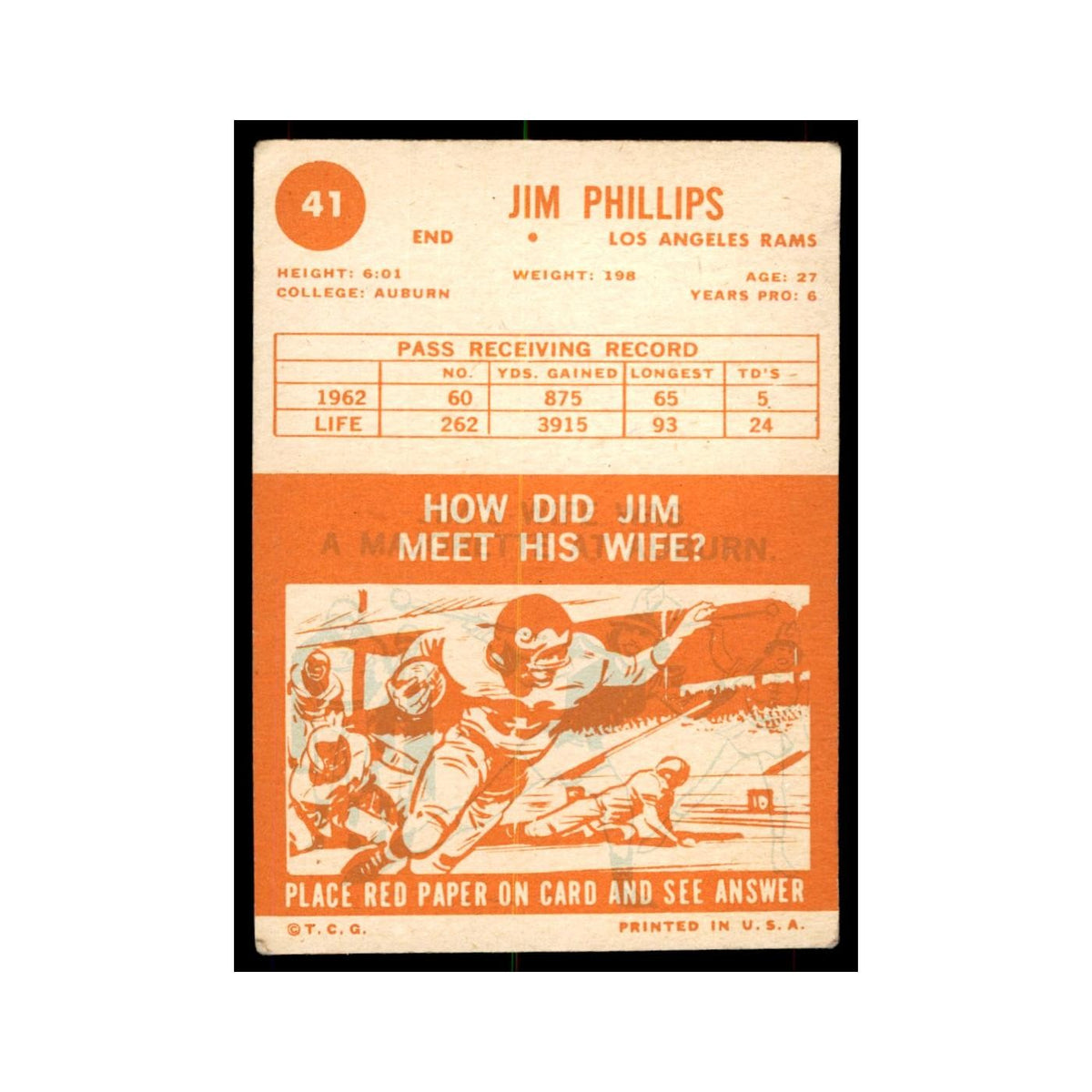 1963 Topps Jim Phillips Football Cards #41