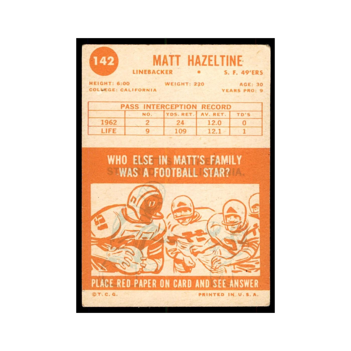 1963 Topps Matt Hazeltine Football Cards #142