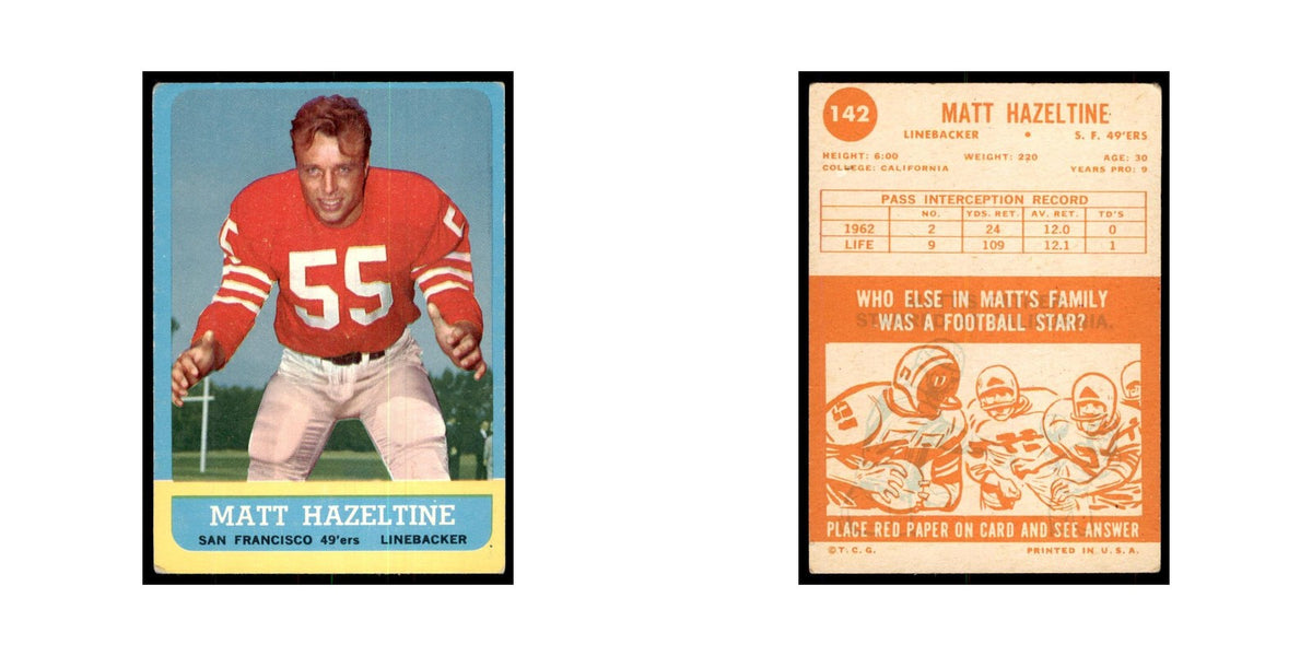 1963 Topps Matt Hazeltine Football Cards #142
