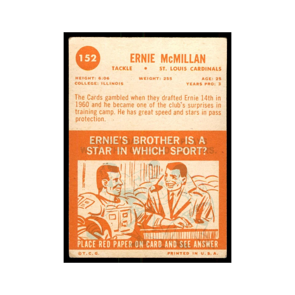 1963 Topps Ernie McMillan Football Cards #152