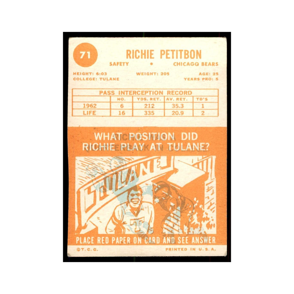 1963 Topps Richie Petitbon Football Cards #71