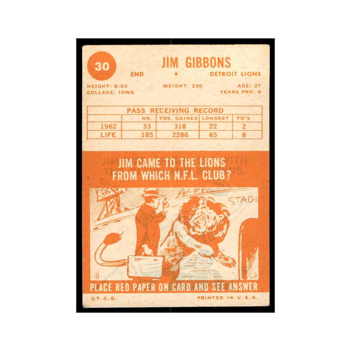 1963 Topps Jim Gibbons Football Cards #30