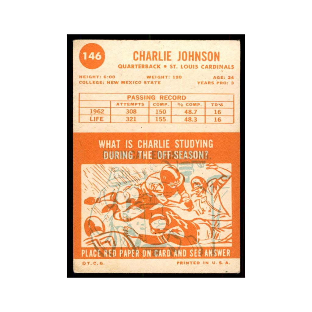 1963 Topps Charlie Johnson Football Cards #146