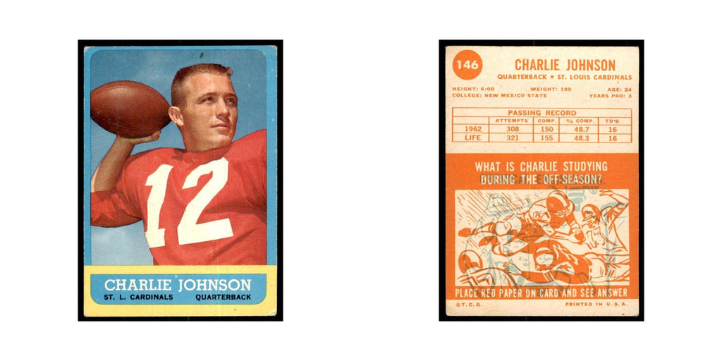 1963 Topps Charlie Johnson Football Cards #146