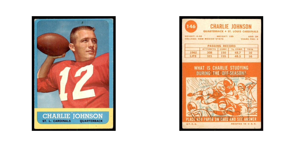 1963 Topps Charlie Johnson Football Cards #146