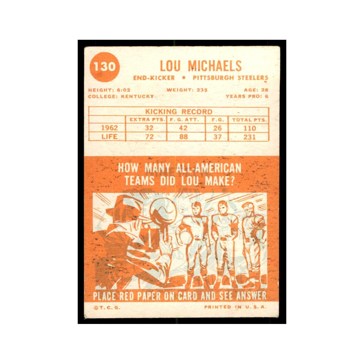 1963 Topps Lou Michaels Football Cards #130