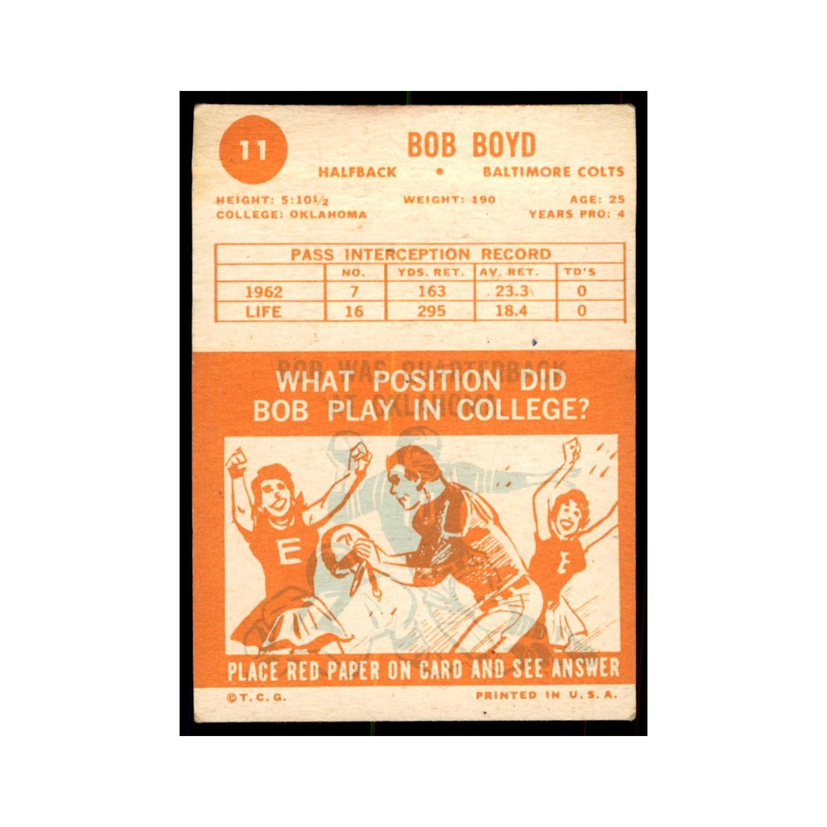 1963 Topps Bob Boyd Football Cards #11