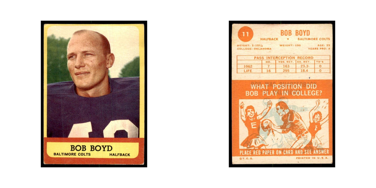1963 Topps Bob Boyd Football Cards #11