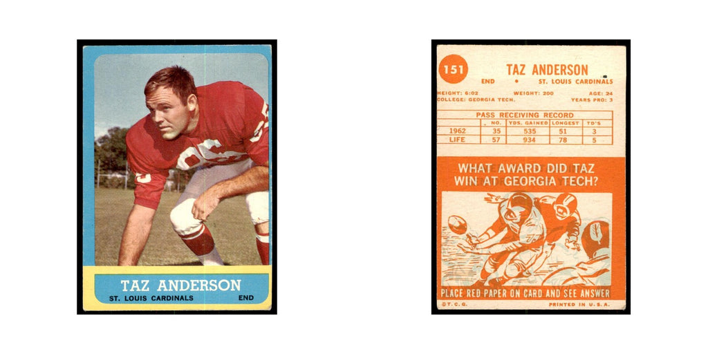 1963 Topps Taz Anderson Football Cards #151