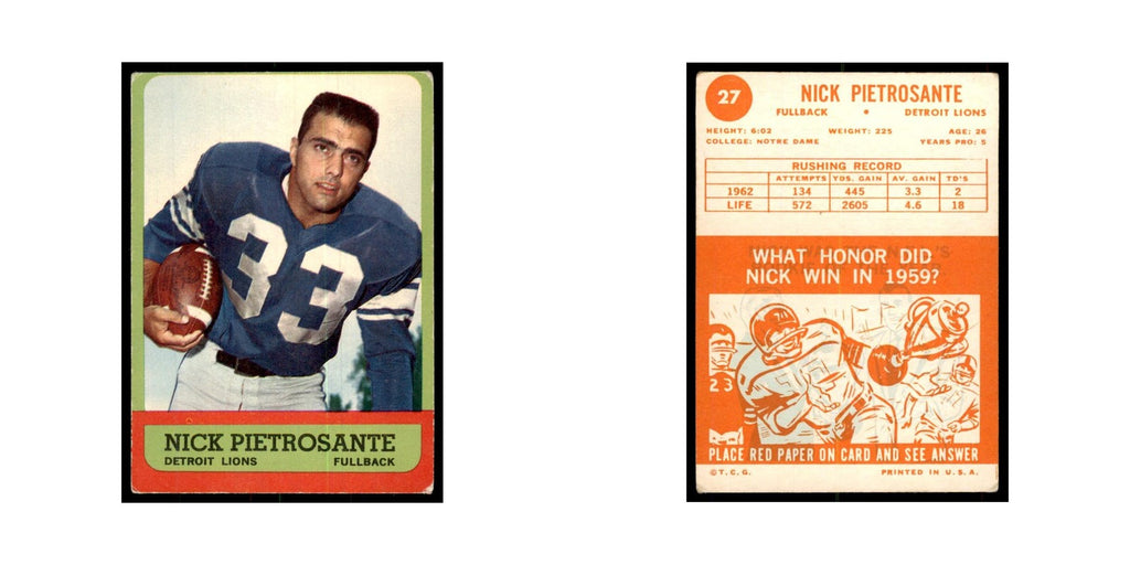 1963 Topps Nick Pietrosante Football Cards #27