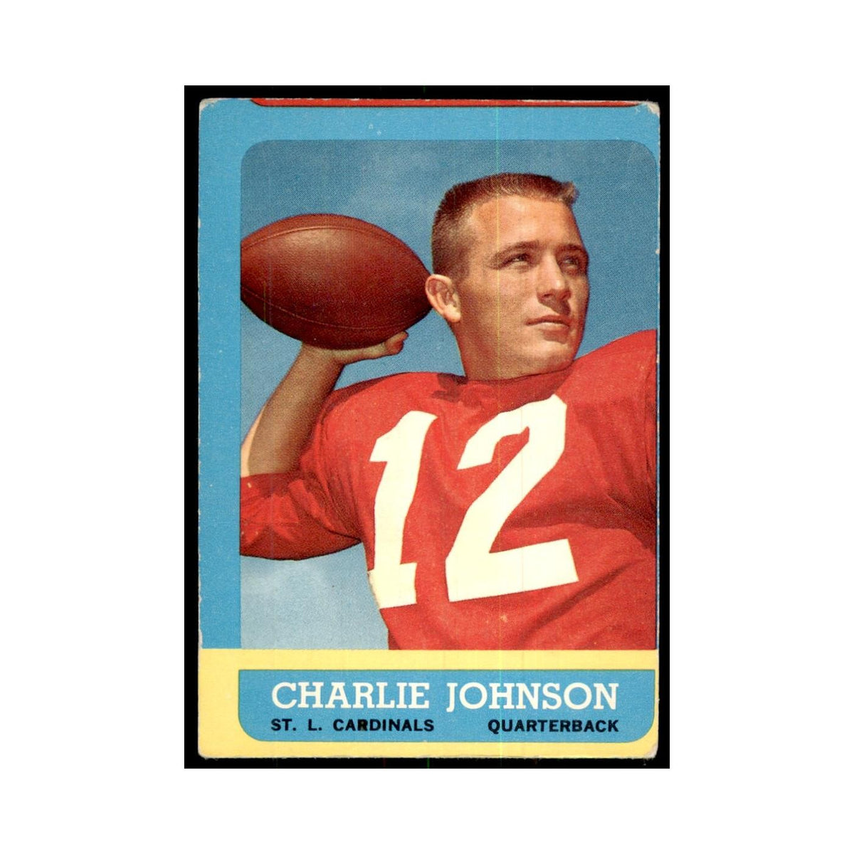 1963 Topps Charlie Johnson Football Cards #146