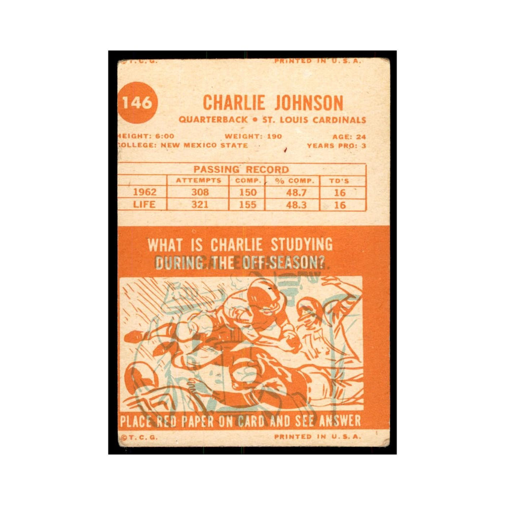 1963 Topps Charlie Johnson Football Cards #146