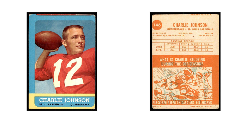 1963 Topps Charlie Johnson Football Cards #146