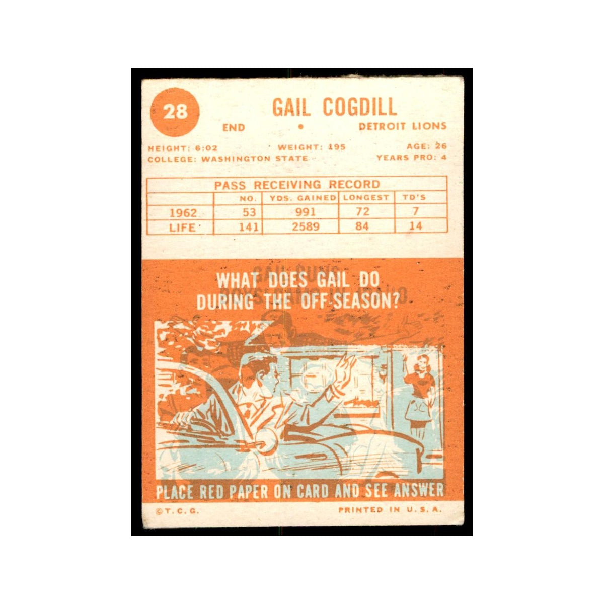 1963 Topps Gail Cogdill Football Cards #28