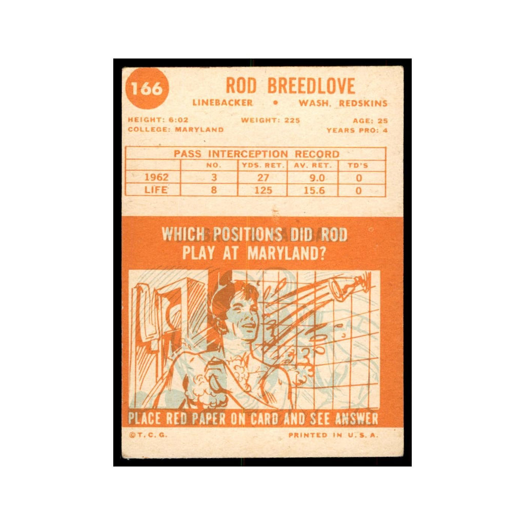 1963 Topps Rod Breedlove Football Cards #166