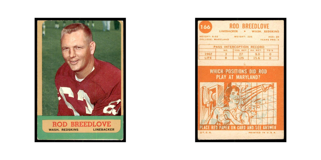 1963 Topps Rod Breedlove Football Cards #166