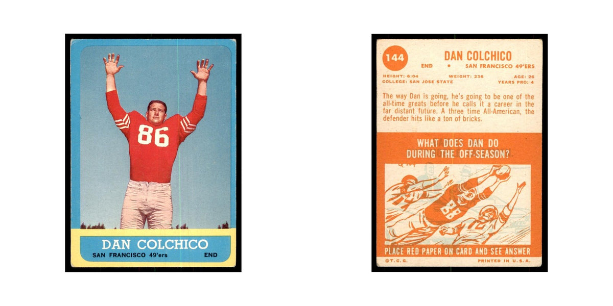 1963 Topps Dan Colchico Football Cards #144