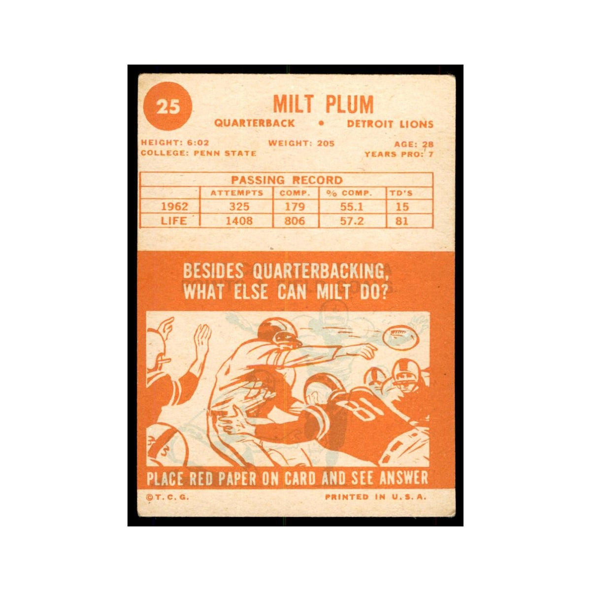 1963 Topps Milt Plum Football Cards #25