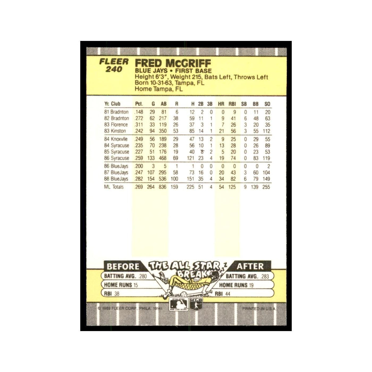 1989 Fleer Fred McGriff Blue Jays #240