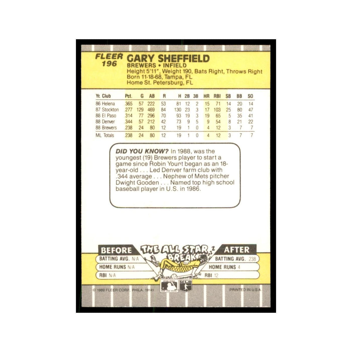 1989 Fleer Gary Sheffield RC Brewers #196