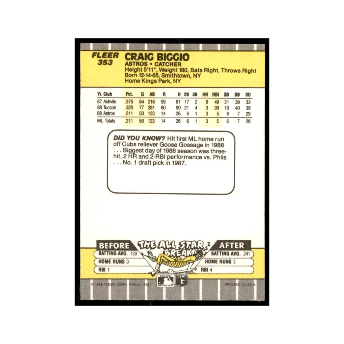 1989 Fleer Craig Biggio RC Astros #353
