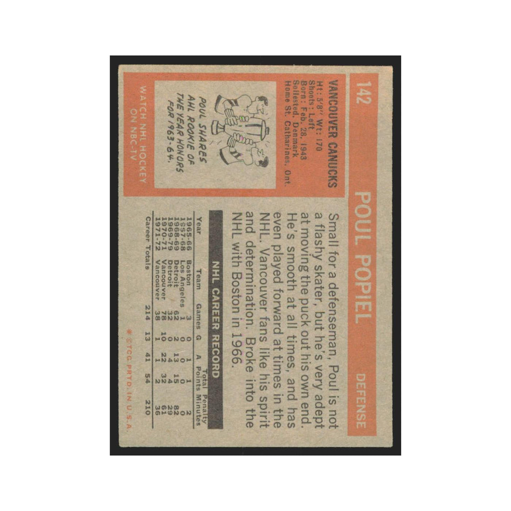 1972 Topps (damaged) Poul Popiel Vancouver Canucks #142