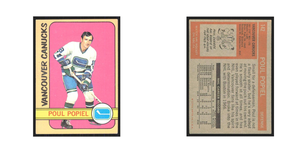 1972 Topps (damaged) Poul Popiel Vancouver Canucks #142