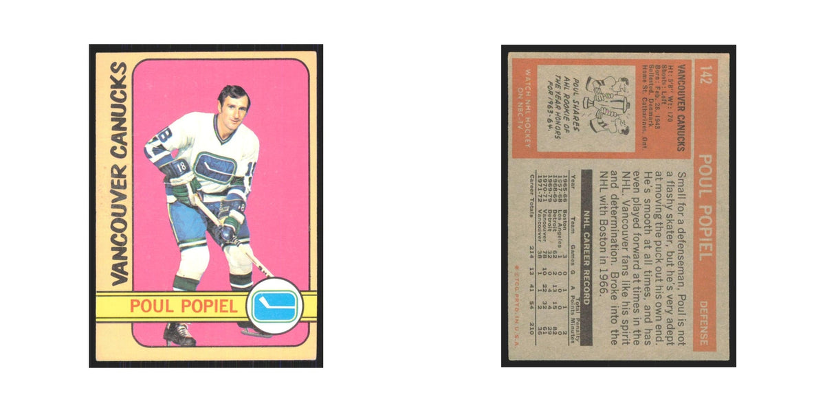 1972 Topps (damaged) Poul Popiel Vancouver Canucks #142