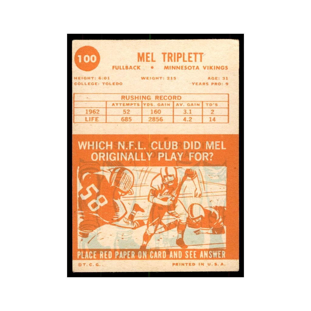 1963 Topps (damaged) Mel Triplett Football Cards #100