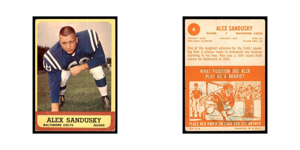 1963 Topps (damaged) Alex Sandusky Football Cards #6