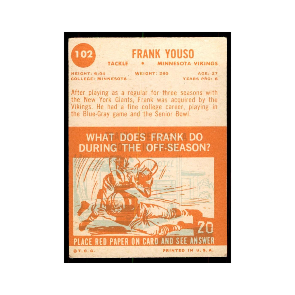 1963 Topps (damaged) Frank Youso Football Cards #102