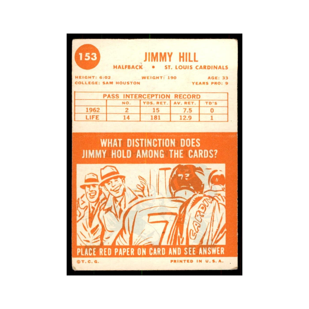 1963 Topps (damaged) Jimmy Hill Football Cards #153