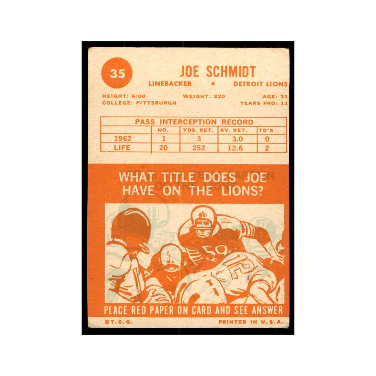 1963 Topps (damaged) Joe Schmidt Football Cards #35