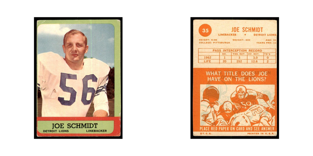 1963 Topps (damaged) Joe Schmidt Football Cards #35