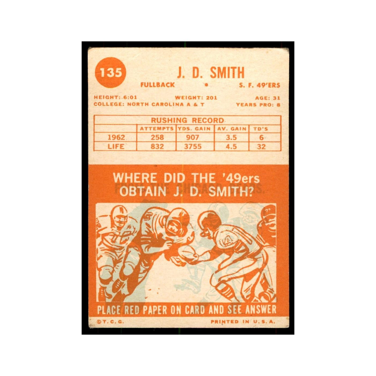1963 Topps (damaged) J.D. Smith Football Cards #135