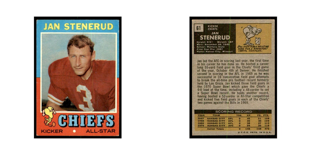 1971 Topps Jan Stenerud Football Cards #61
