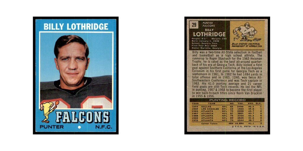 1971 Topps Billy Lothridge Football Cards #29