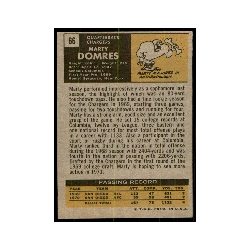 1971 Topps Marty Domres Football Cards #66